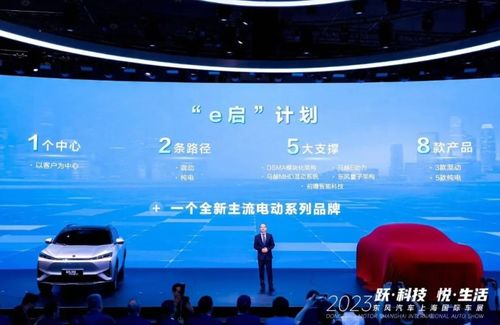 东风新能源汽车4月销量同比增长46.6%，技术创新驱动市场突围