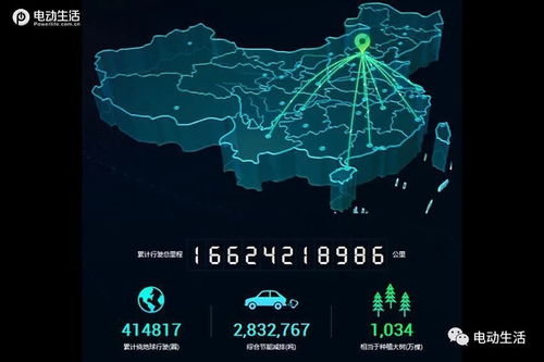 实打实的技术研发派 北京汽车新能源试验中心半日游