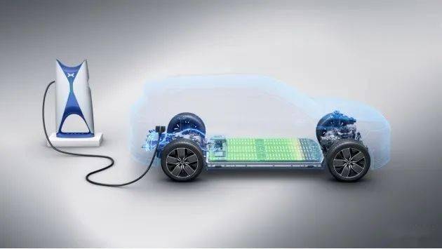 2021自主品牌新能源技术盘点 从三电革新到智能生态，技术崛起正当时